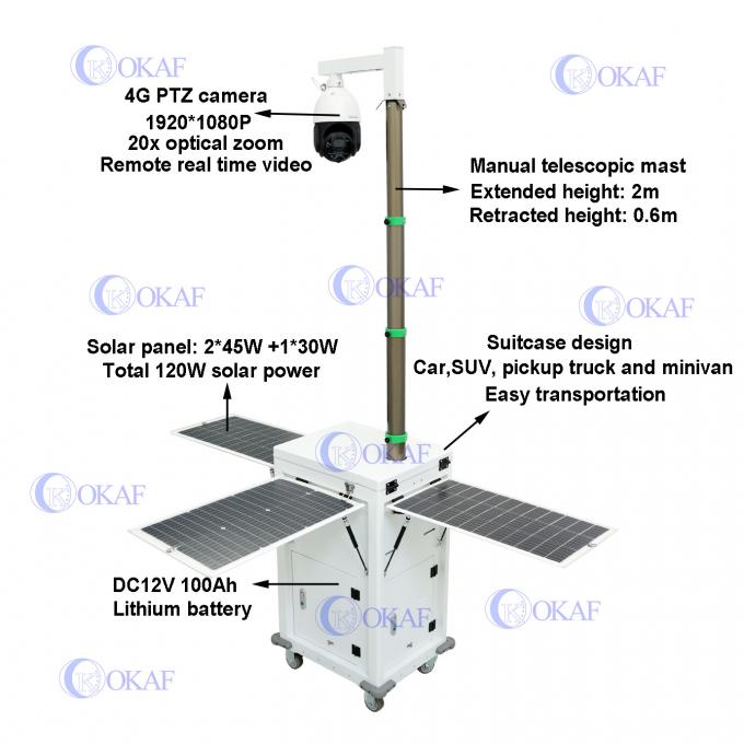 Камера 4G с искусственным интеллектом Мобильный кабинет безопасности на солнечной энергии для мониторинга строительных площадок 1