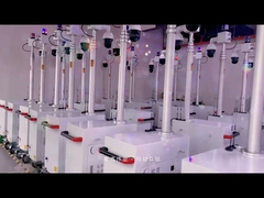 Башня камеры слежения наблюдения CCTV Sentry OKAF мобильная